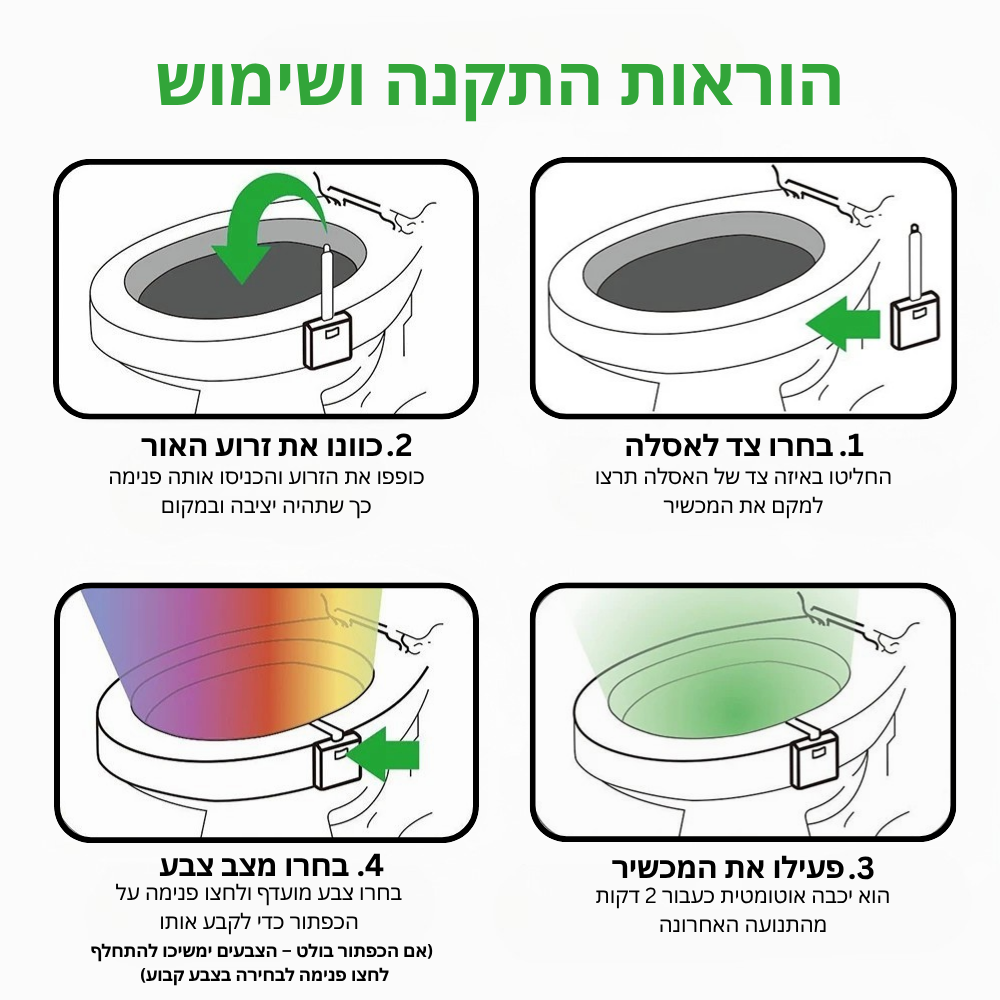 תאורת לילה לאסלה מבית BabyWonderland™️