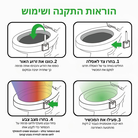 תאורת לילה לאסלה מבית BabyWonderland™️