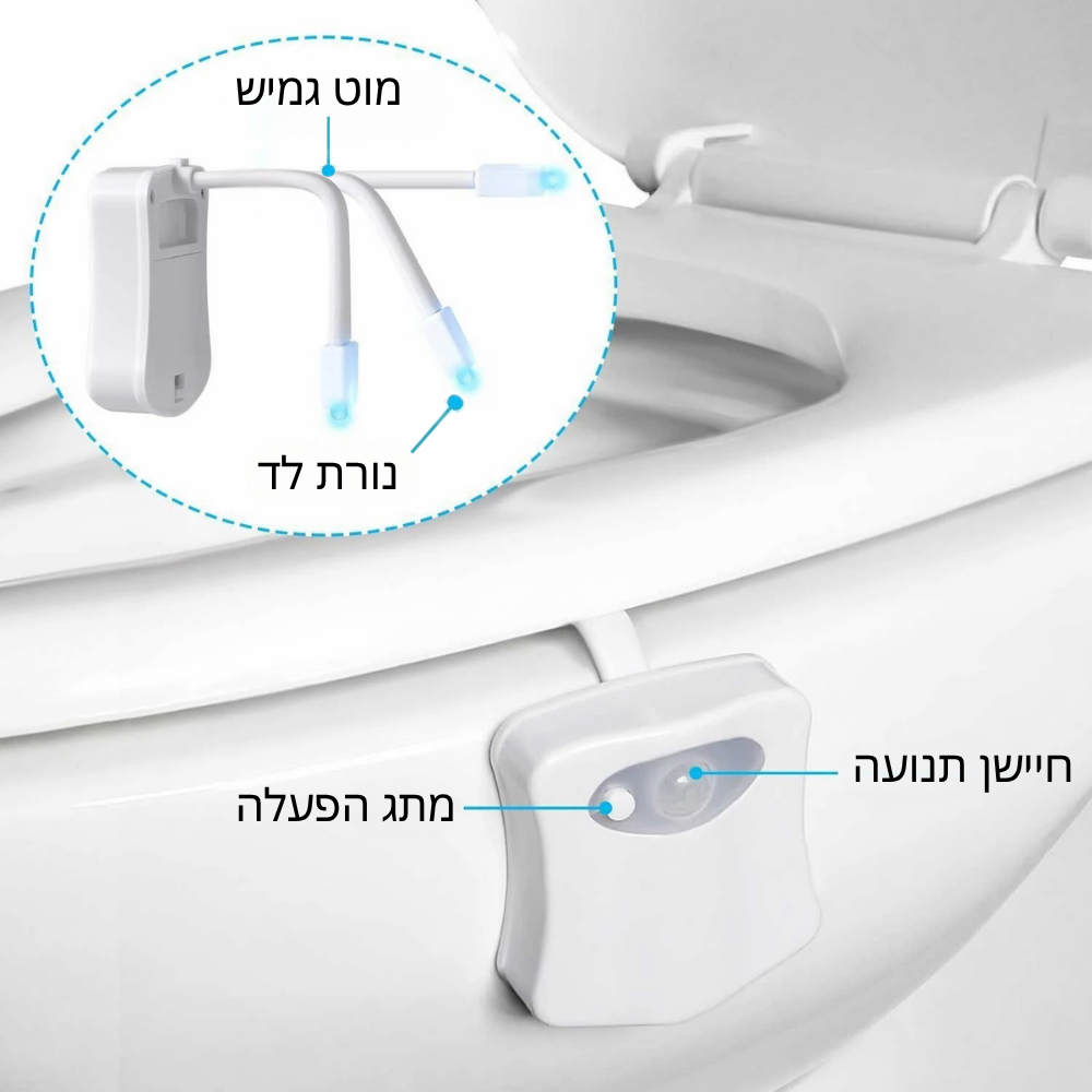 תאורת לילה לאסלה מבית BabyWonderland™️