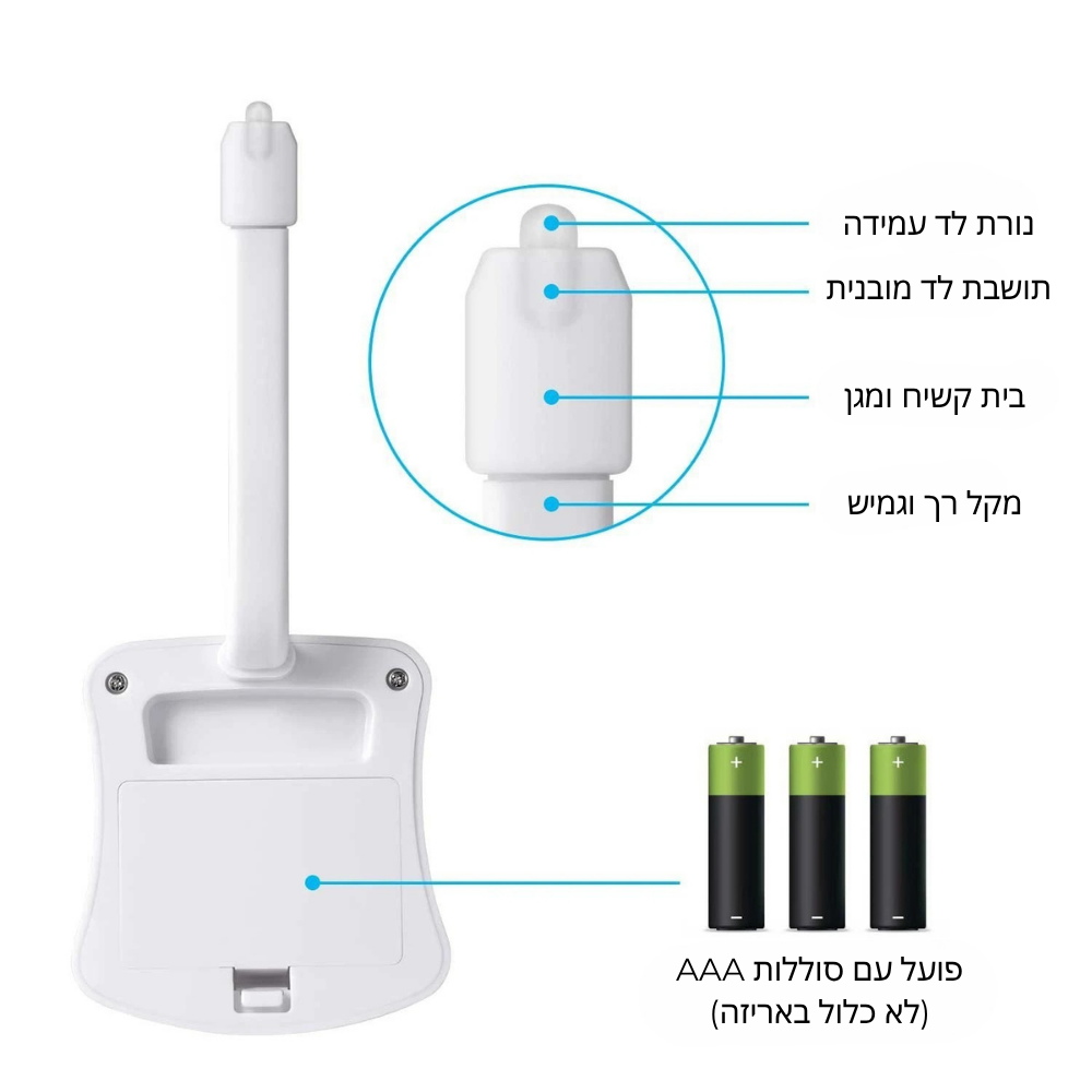 תאורת לילה לאסלה מבית BabyWonderland™️